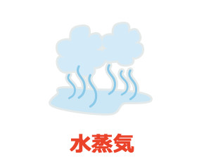 あ
