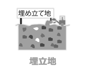 う